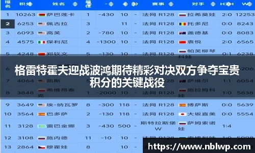格雷特霍夫迎战波鸿期待精彩对决双方争夺宝贵积分的关键战役