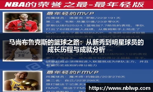 马尚布鲁克斯的篮球之路：从新秀到明星球员的成长历程与成就分析