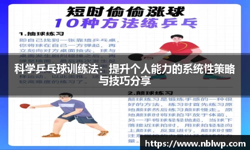 科学乒乓球训练法：提升个人能力的系统性策略与技巧分享