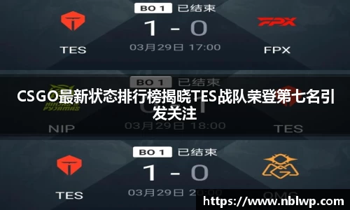 CSGO最新状态排行榜揭晓TES战队荣登第七名引发关注