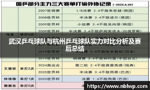 武汉乒乓球队与杭州乒乓球队实力对比分析及赛后总结